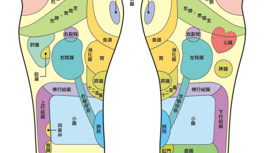 リフレクソロジーの効果は嘘なのか？代替療法としての捉え方を全てまとめました。